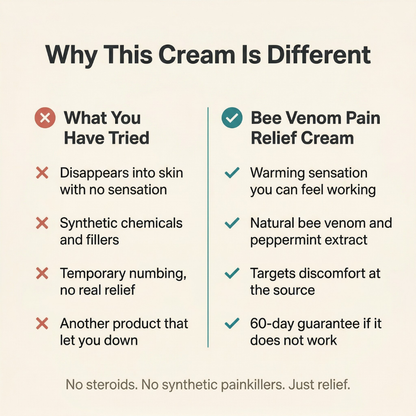 Bee Venom Pain Relief Cream